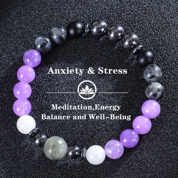 Anxiety & Stress - Image 4