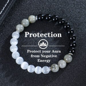 Protection