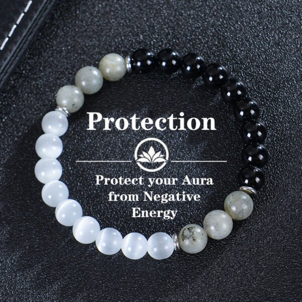 Protection